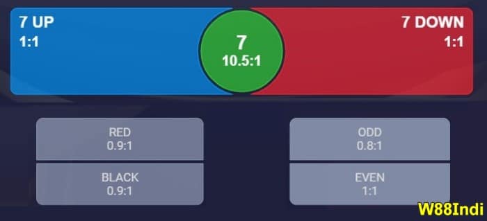 วิธี-in-win-lucky-  BAR ไพ่-เกมส์- BAR PH1 BAR 